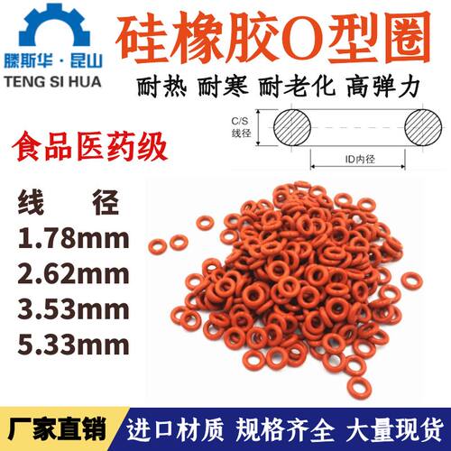 硅胶o型圈1.78/2.62/3.53/5.33