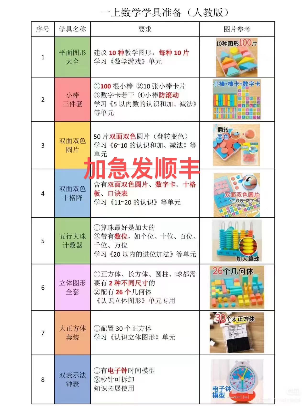 幼儿学具支装木质方形数数棒