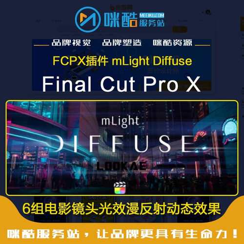 FCPX插件6组电影镜头光效漫反射动态效果mLight Diffuse Mac软件