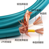高度风Ortofon 功放CD机音响RCA双莲花音响线 8N方芯铜音频信号线