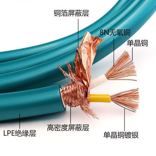 8N高纯度方芯铜发烧级音频信号线