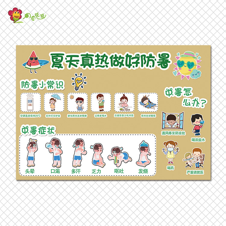 幼儿园夏天安全环创主题墙布置防暑小常识夏季中暑症状怎么办贴画