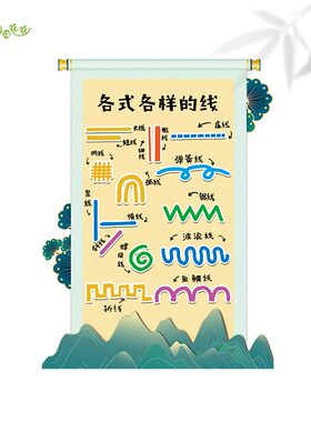幼儿园国潮风美工区域角主题墙