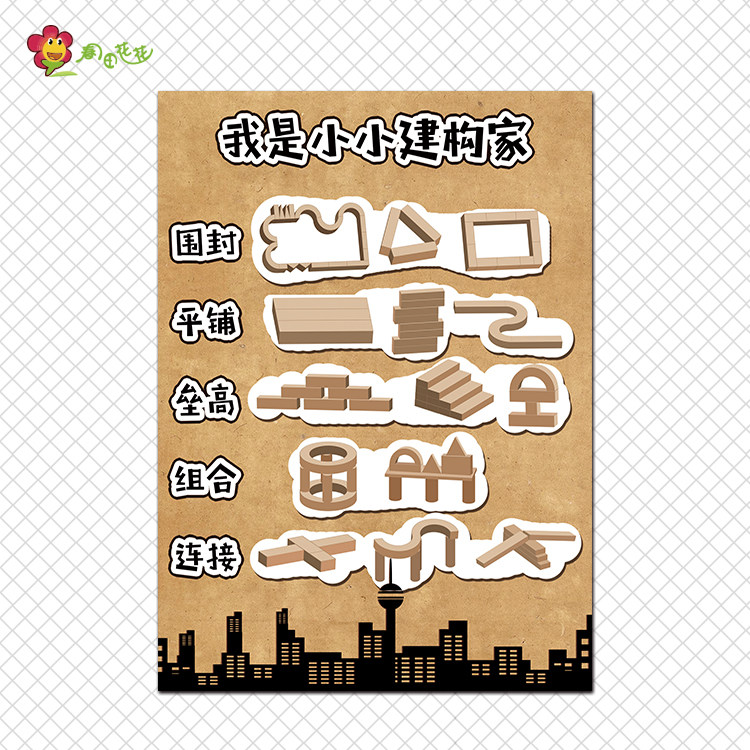 幼儿园建构区环创主题布置积木搭建技巧连接平铺垒高围封方法图