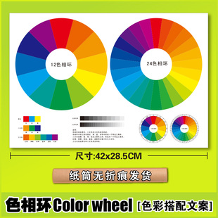 标准12色相环海报24色卡儿童认识色彩原理知识美术设计调配色