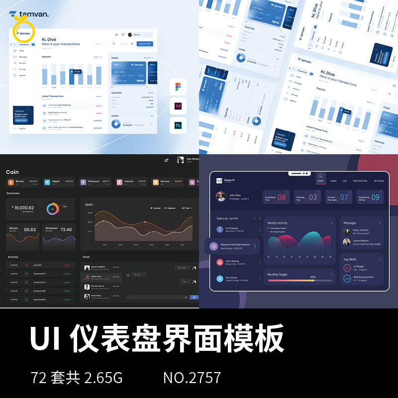 ui网页网站后台界面数据信息可视化图表仪表盘sketch xd设计素材