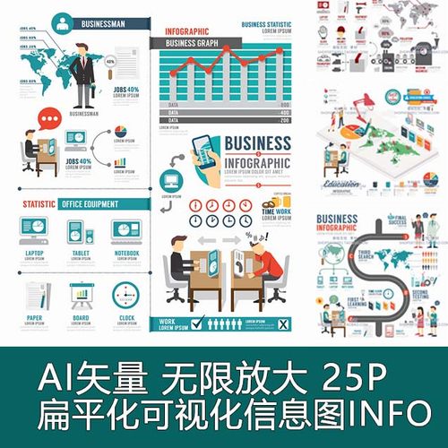 A0325矢量扁平化可视化数据信息图infographic表格图标AI设计素材