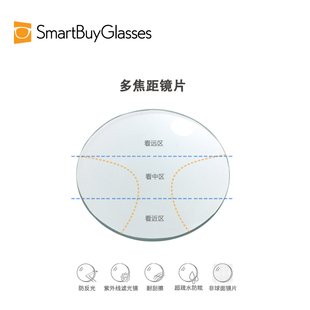 1.61 Smartbuy多焦距镜片1.50 1.67 1.74 抗紫外线防眩光近视镜片