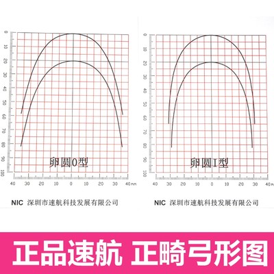 深圳速航正畸弓形图 矫正弓形图口腔弓形图卵圆形 方圆形自然型