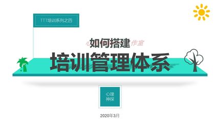 培训体系培训培训师培训系列4TTT搭建培训管理体系精品PPT课件