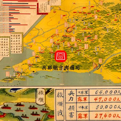 【舆图】电子图片 日俄战争东北地区战斗损失简要示意