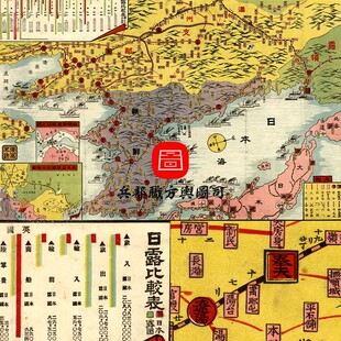JPG日俄战争关外朝鲜地名里程双方实力对比高清示意图（1904年）