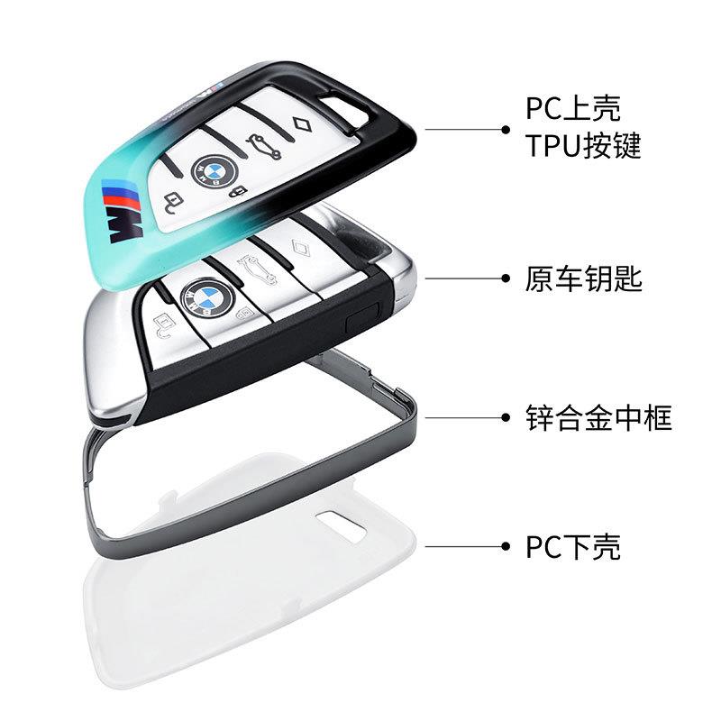 适用奔驰e300l钥匙套c260l车a200l男c200l扣glc gla glb220gle350