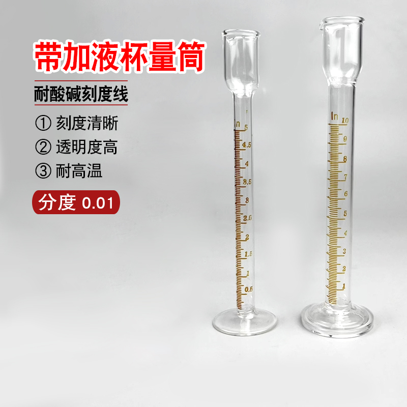 量入式玻璃量筒精密小量筒带加液杯0.5ml 1ml 2ml5ml10ml高精度款