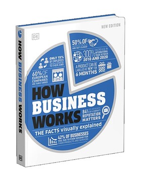 英文原版 DK  How Business WorksThe Facts Visually Explained 精装 商业是如何运作的 业务运作指南 商业管理