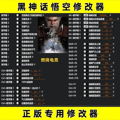 黑神话悟空正版steam游戏修改器功能科技辅助工具