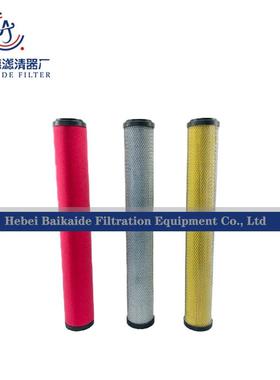 适用派克Parer Zander干燥机过滤器滤芯3050V 3050ZP 3050XP现货