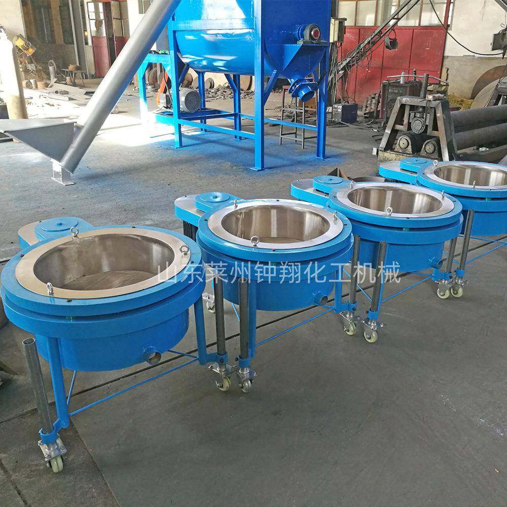 不锈钢单层振动筛 油漆涂料水性漆过滤筛 化工干粉振动筛,机械设备,筛选机,淘宝优惠券,粉丝福利购,淘宝优惠卷