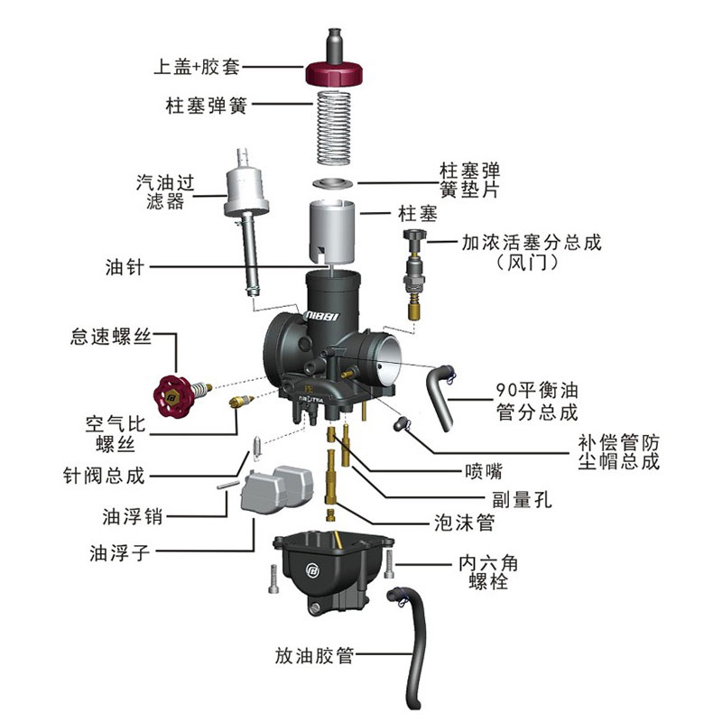 NIBBI尼比PE28 PE30化油器修理包 零件零部件 自修理配件包维修包