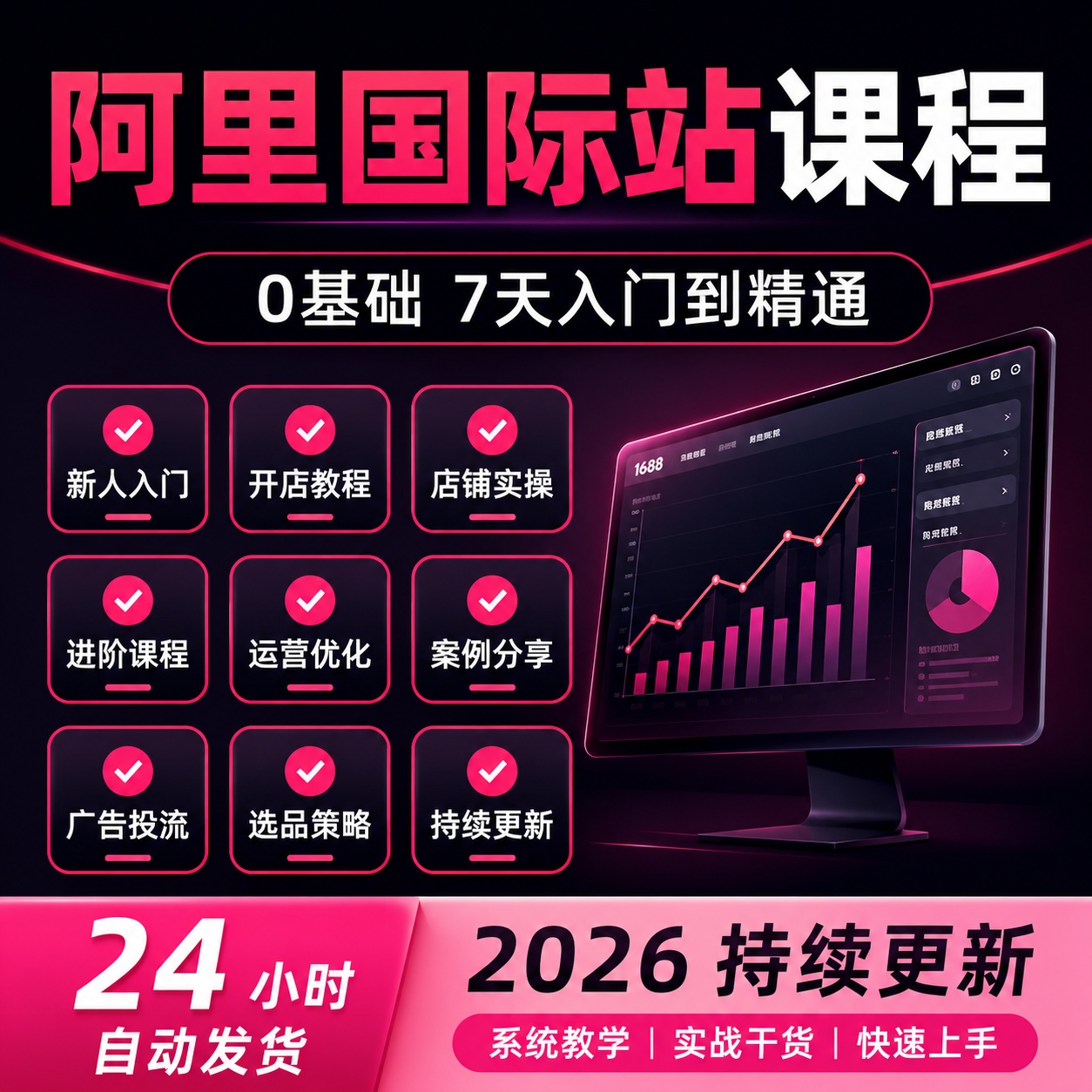 2026阿里国际站运营课程跨境电商零基础入门教程店铺实操选品推广