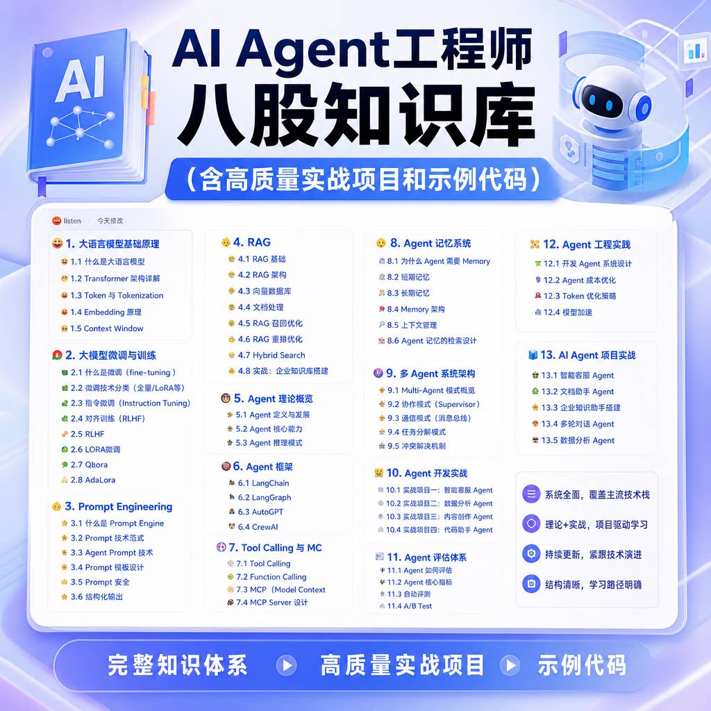 2026AI Agent工程师八股知识库大模型面试实战项目示例代码