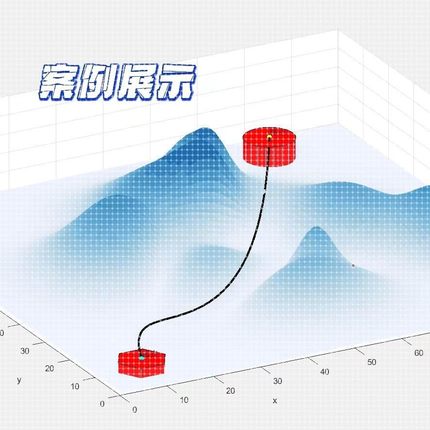 python代编程java定制程序代写php代码编写matlab深度学习C语言qt