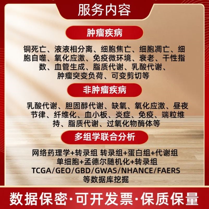 Ingenuity Pathway Analysis IPA数据库 生物生信分析 基因表达