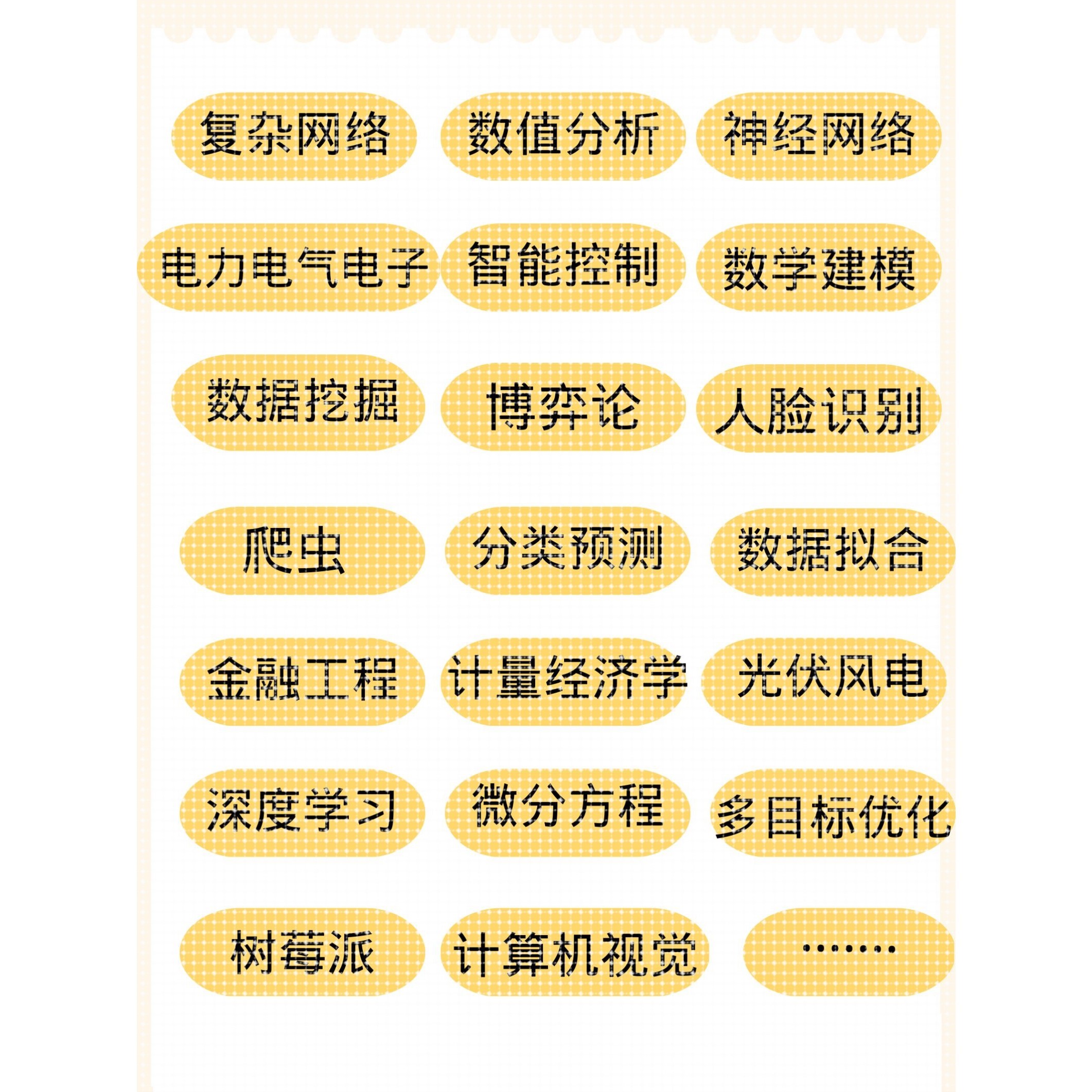 matlab代编程序python代码图像信号处理优化算法通信彷真机器学习