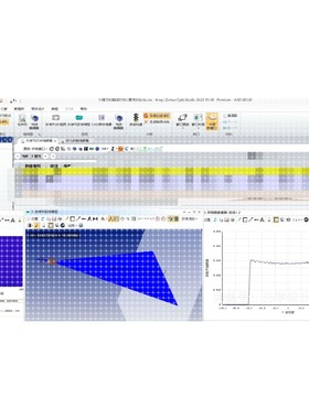 鲍威尔线激光zemax光学设计方案定制