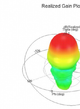 代做hfss仿真ads设计软件cst天线feko射频电路超表面答疑指导安装