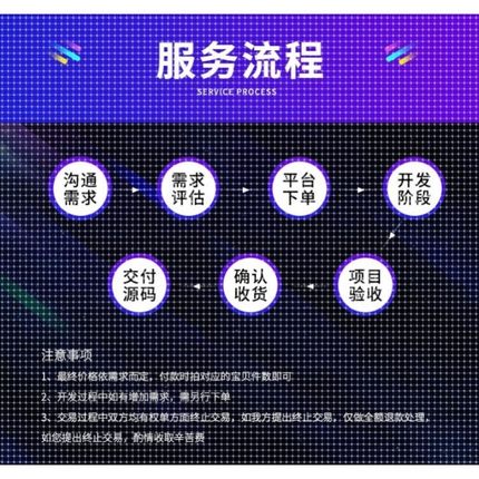 java代码代做计算机程序设计python/matlab/代编写小程序定制