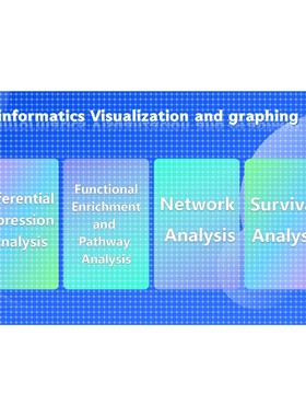 生信作图 Bioinformatics Visualization and graphing
