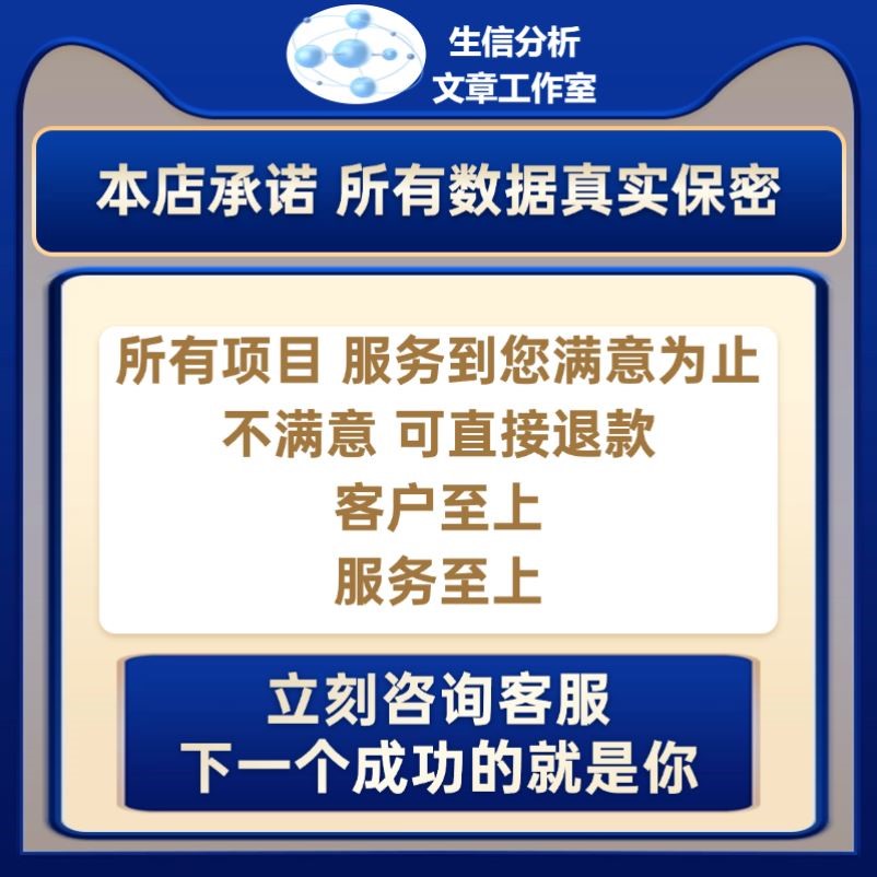 生信分析 网络药理学分析 分子对接 专业生信服务 中药复方