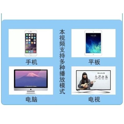 gromacs分子动力学Amber模拟生物分子计算机辅助药物设计资料教程