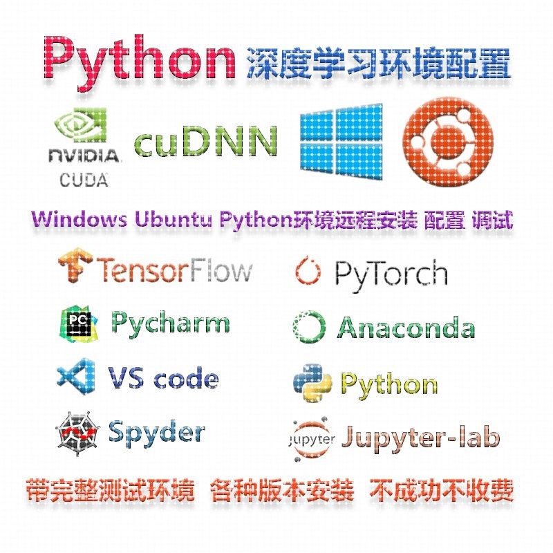 Python深度学习环境配置cuda/PyTorch/Tensorflow/Yolo/charm安装