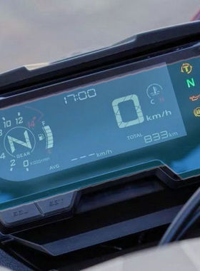 适用于本田CBR650R CB650R CB500X CB400X 2019-仪表保护膜耐磨