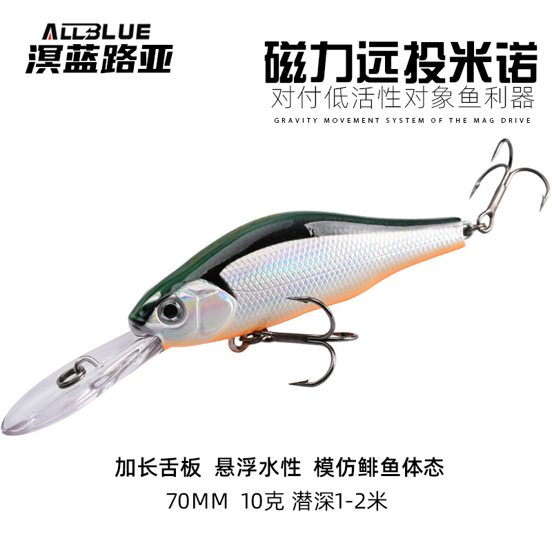 长舌米诺远投路亚饵ALLBLUE10克