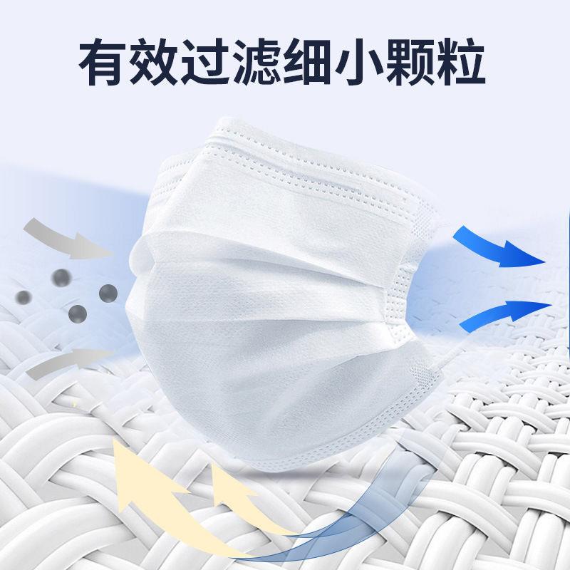 白色学生人囗罩独立层季三防护