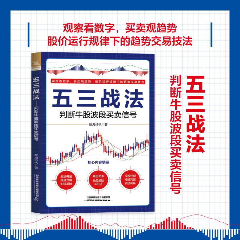 【2025新书】五三战法 判断牛股波段买卖信号 股海扬帆 中短线操盘技术书 投资理财股票炒股技巧大全书 交易技巧期货市场操盘实战