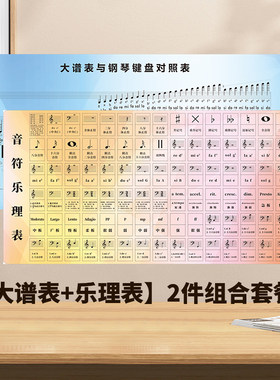 88键乐理知识大谱表与钢琴键盘五线谱音符对照表音乐学习墙贴挂图