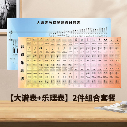 88键乐理知识大谱表与钢琴键盘五线谱音符对照表音乐学习墙贴挂图
