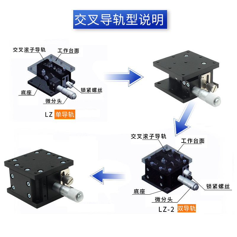 Z 축 리프팅 플랫폼 수동 정밀 미세 조정 변위 광학 이동 슬라이드 테이블 가이드 레일 리프팅 테이블 변위 테이블 슬라이드 테이블
