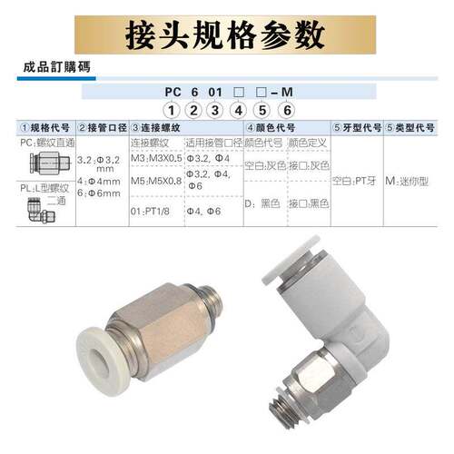 正品亚德客迷你微型接头PC4-M3 PL4-M5 PC6 PL6 PC401-M 601 3.2