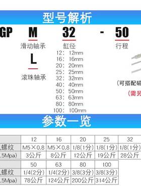 SMC薄型带导杆三轴气缸MGPM100-50/75/100/125/150/175/200/250Z