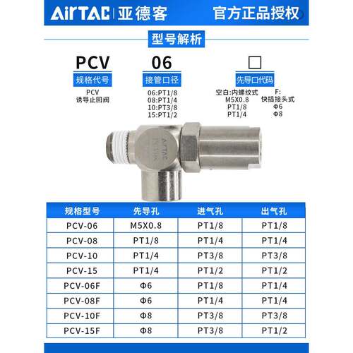 AirTAC原装亚德客诱导止回阀气缸定位安全阀 PCV-06/08/10/15-F-G