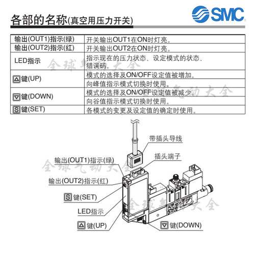 SMC压力开关组件ZB1-ZSEA-A ZB1-ZSEB/ZSFA-A/ZSFBMG-A ZSEAMG-A