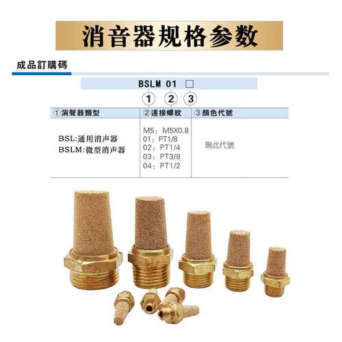 电磁阀消声器 亚德客BSL BSLM BESL M5/01/02/03/04 6分1寸消音器
