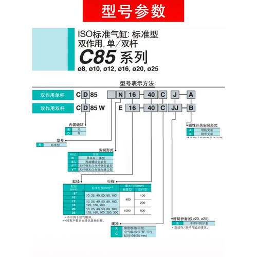 SMC原装迷你气缸C85/CD85N16/10/20/25-10-20-30-40-50-80-100-B