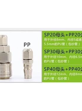 HANGONG快速接头自锁接头PP20 30 40 SP SH SM40快插萨博SABO同款