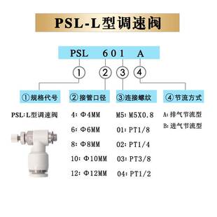 原装亚德客调速节流阀PSL1002A PSL1003A PSL1002B PSL1003B 1001